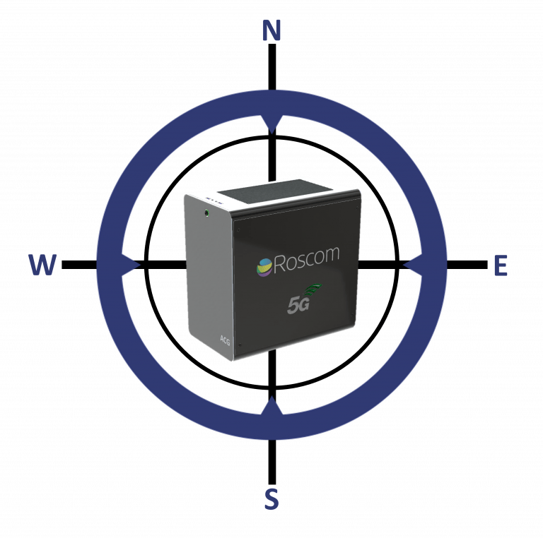 Roscom Revenue Assurance Test Call Generator