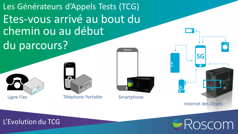 Les Générateurs d’Appels Tests (TCG)