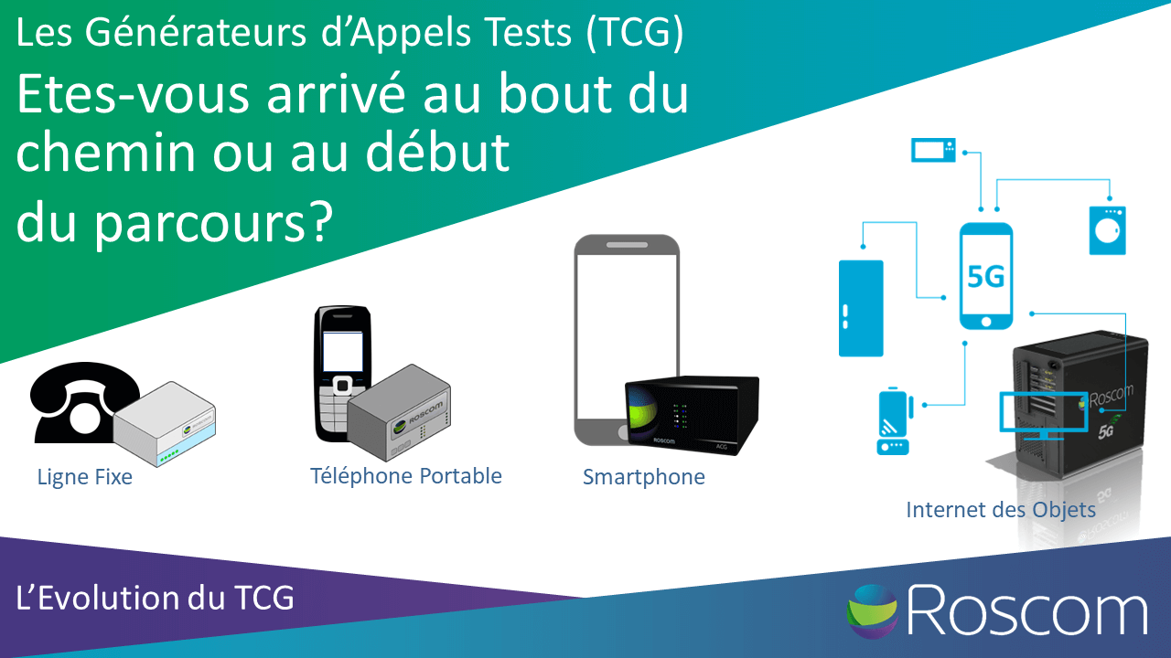 Les Générateurs d’Appels Tests (TCG)